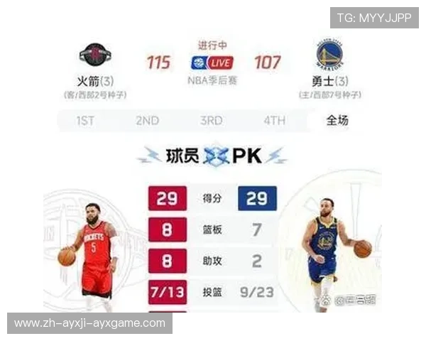 火箭队对勇士队季后赛赛程安排与比赛预告